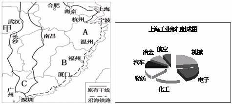 读图回答下列问题: (1)在A.B.C三处基地中最适合发展出口创汇型农业的是 .举两种该地常出口的农产品 (2)A地的糖料作物是 --精英家教网--